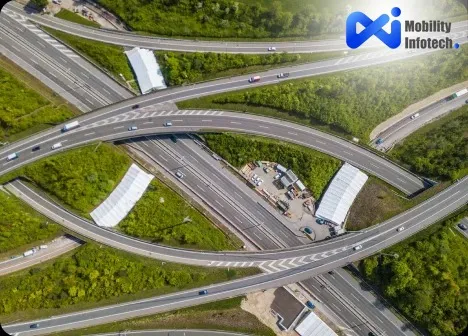 Building Sustainable Supply Chains