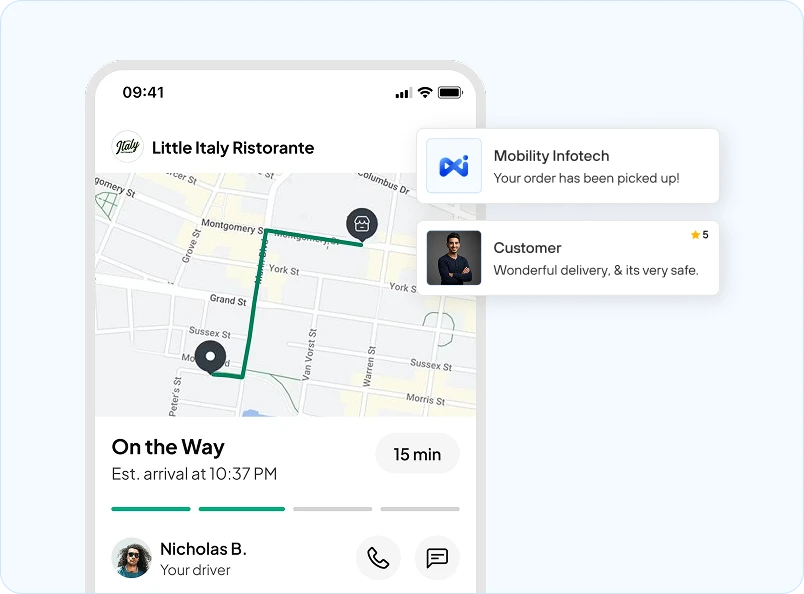 Real-time tracking & management