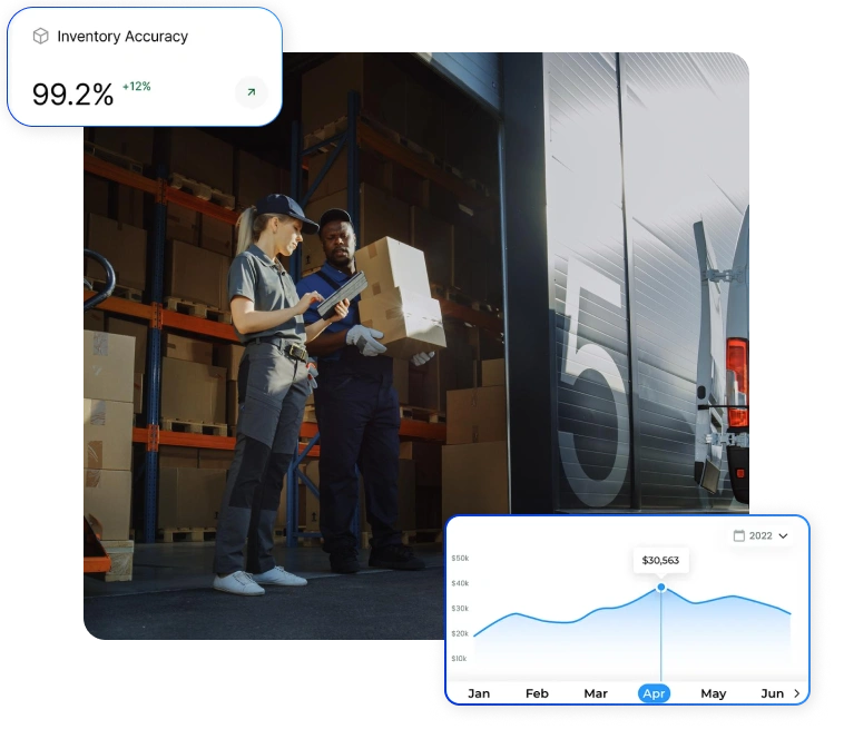 End-To-End Logistics Orchestration