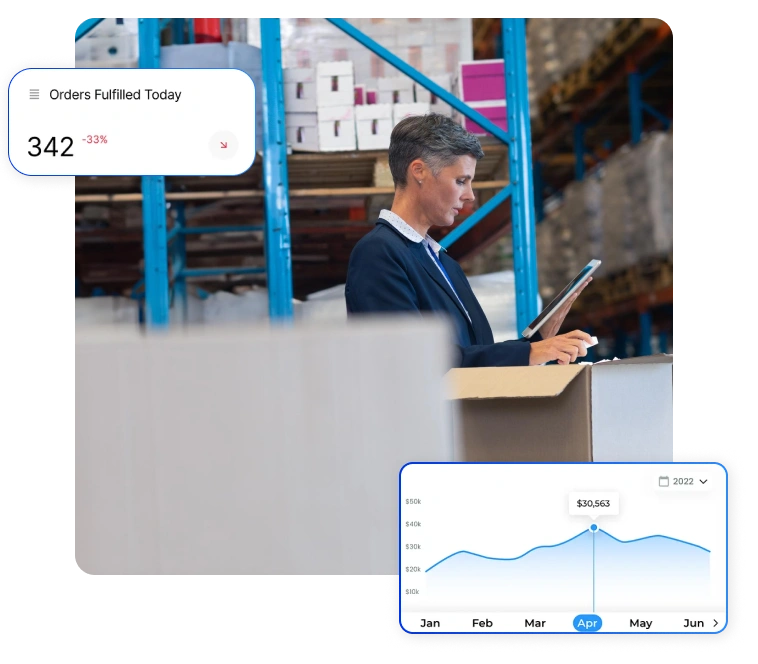 Unified Logistics Coordination