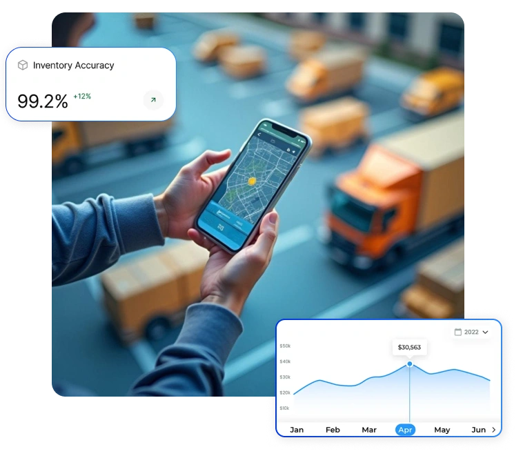Unified Mobility Operations
