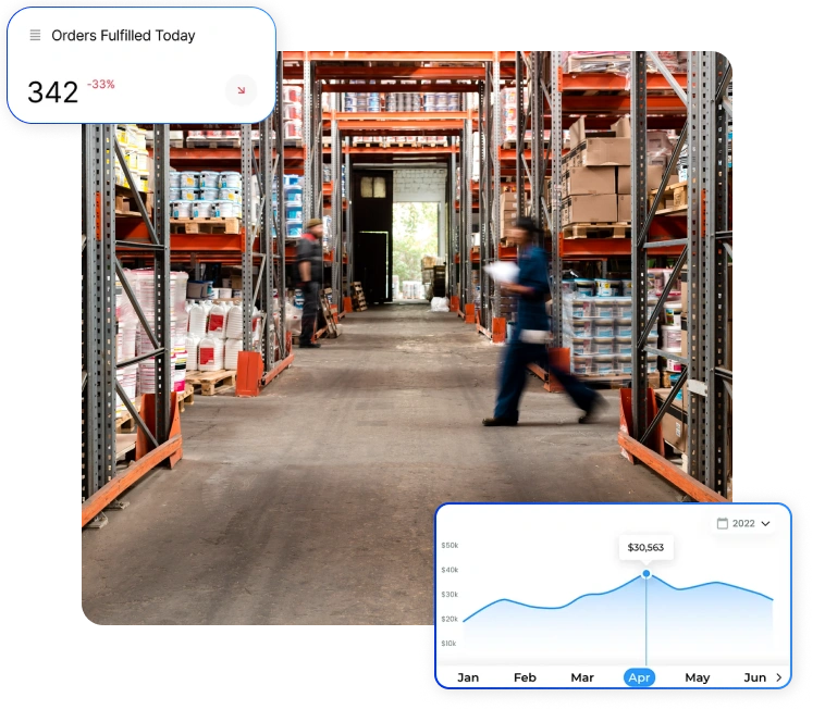 Enterprise Dispatch Management