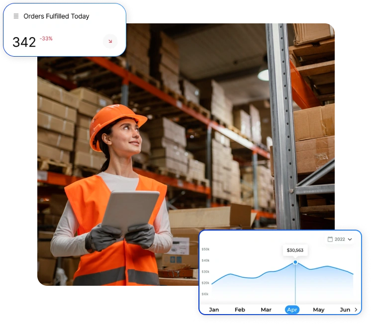 Centralized Dispatch Control