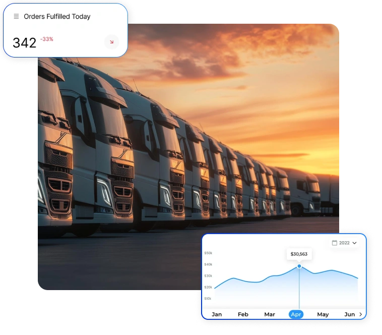 Centralized Fleet Operations