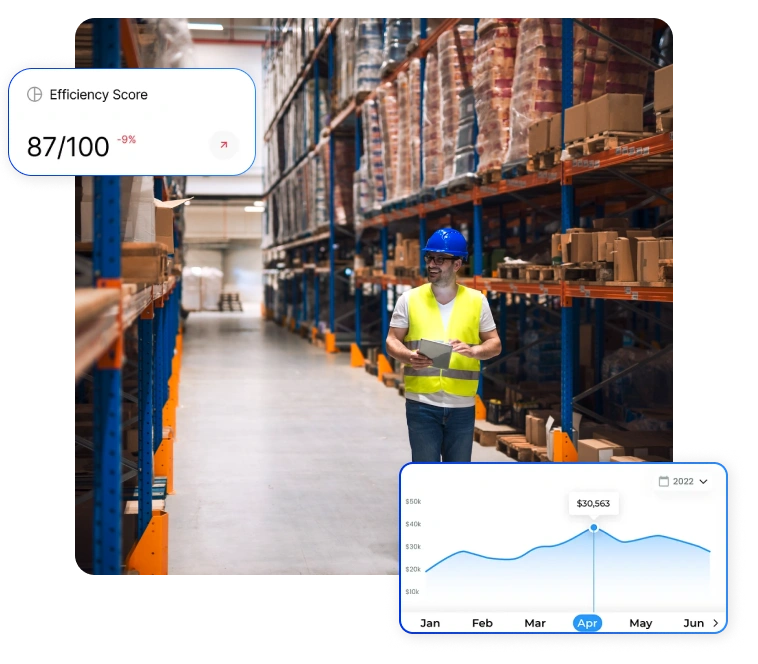 Centralized Delivery Coordination