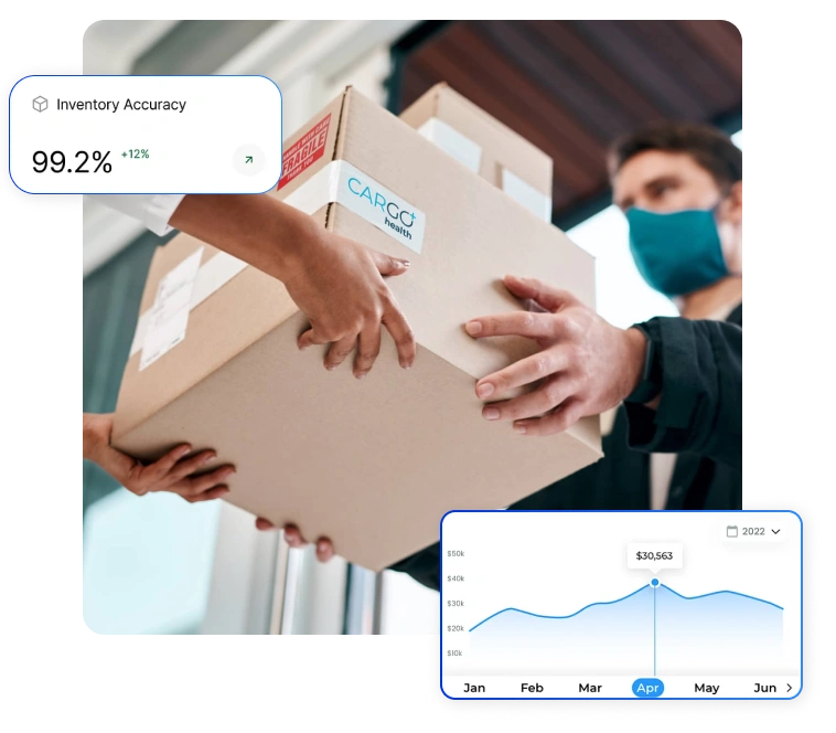 Connected Medical Delivery Visibility