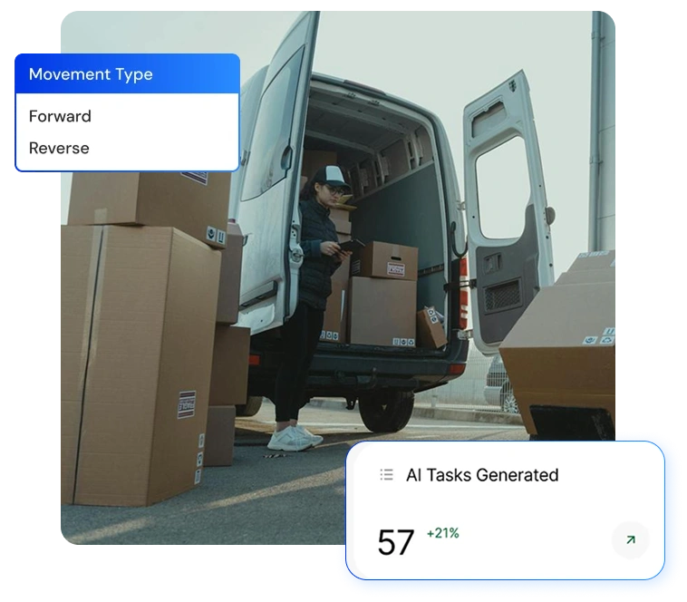 Transportation Monitoring & Analytics