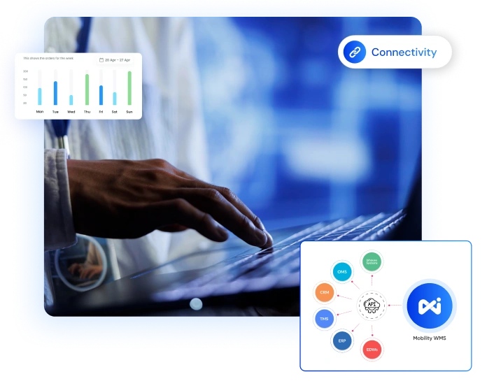 Enterprise Healthcare Connectivity