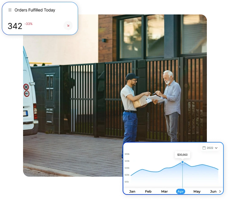 Supplier Pickup Coordination
