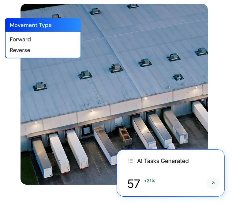 Fleet Coordination & Visibility
