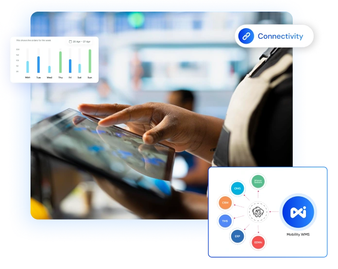 Enterprise Logistics Connectivity