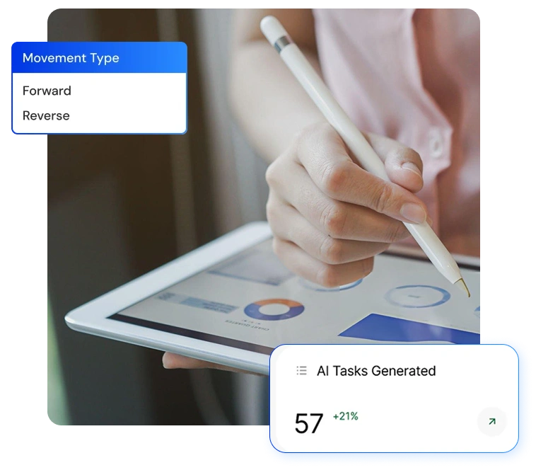 Transportation Performance Monitoring