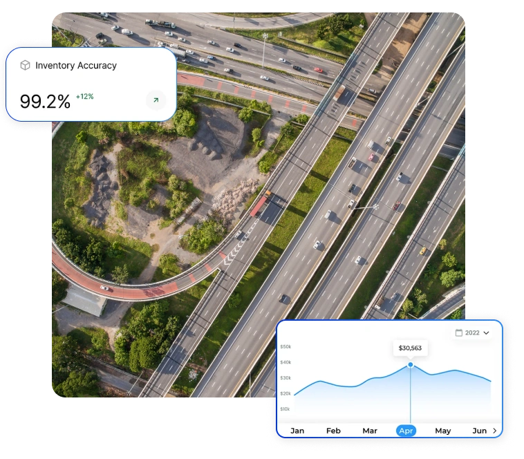 Centralized Route Coordination