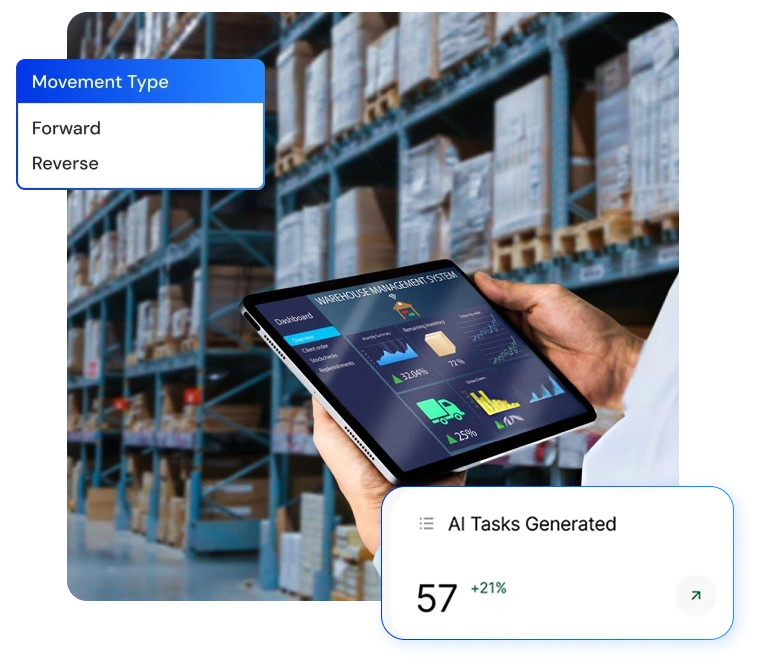 Fleet & Delivery Monitoring