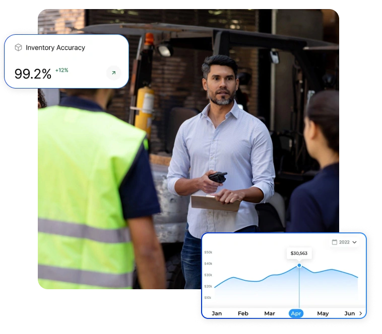 Connected Delivery Coordination