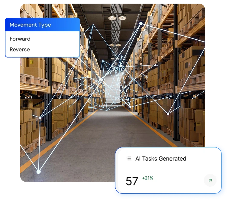 Delivery Network Monitoring
