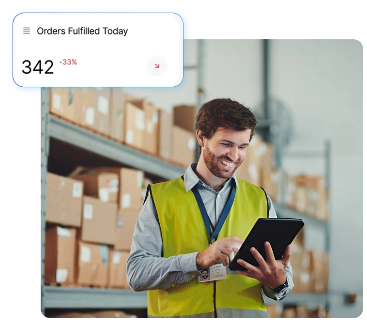 AI-Based Fulfillment Routing