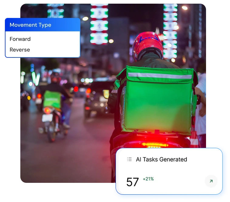 Transportation Performance Analytics