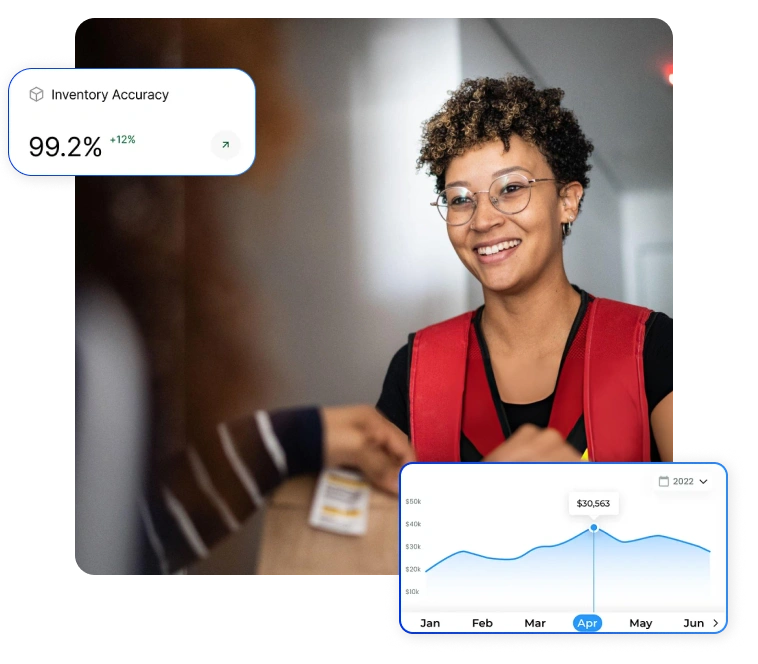 Connected Delivery Coordination