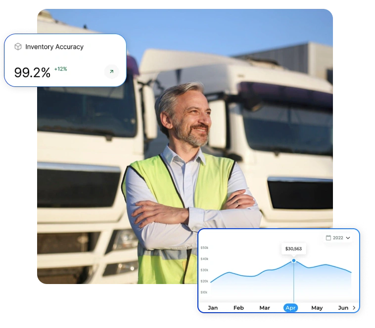 Connected Fleet Operations