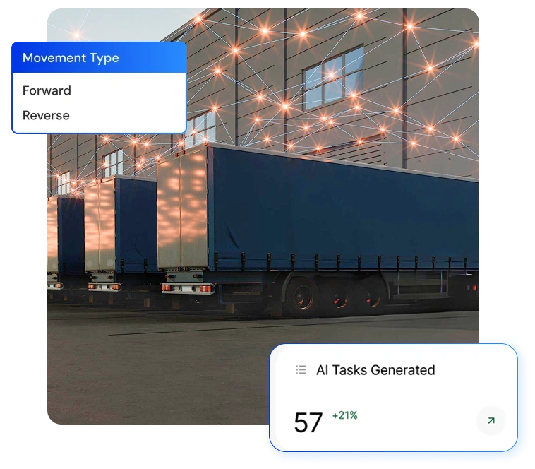 Transportation Performance Visibility
