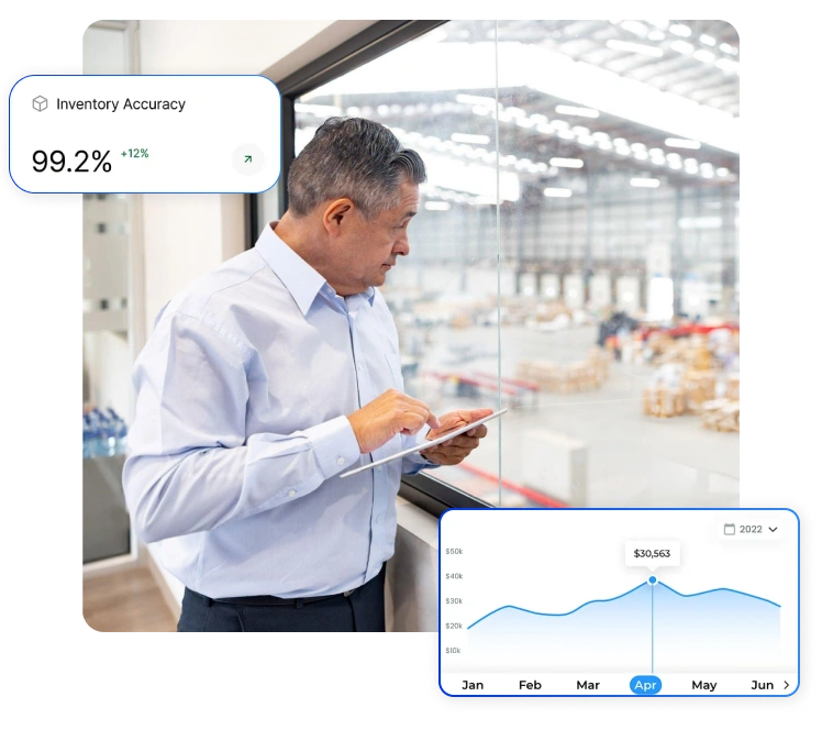 Unified Delivery Network Visibility