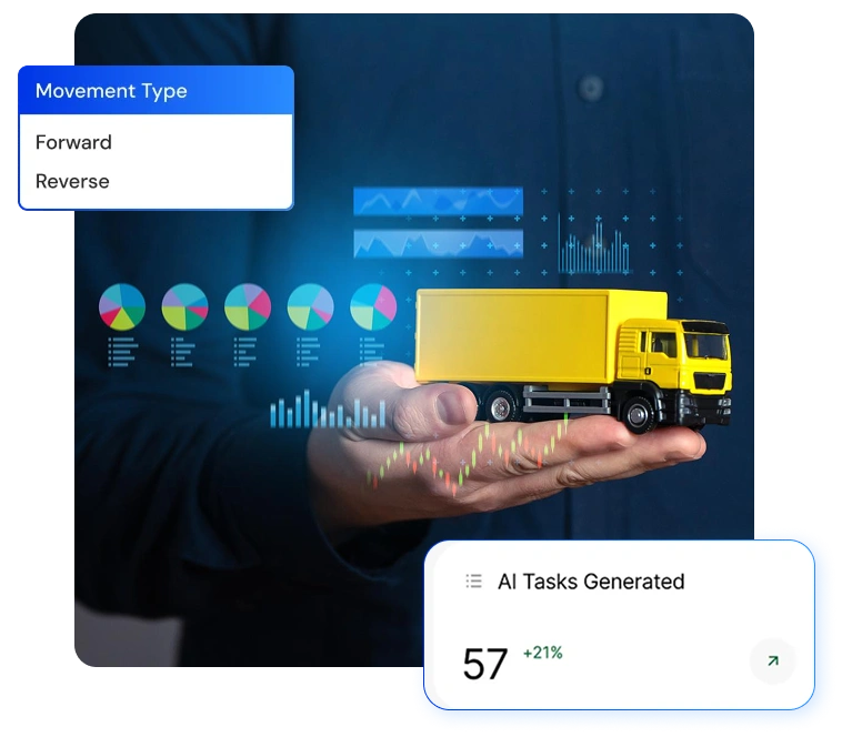 Delivery Performance Monitoring