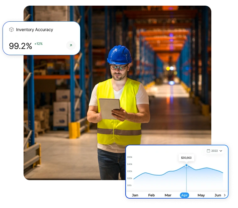 Centralized Logistics Visibility
