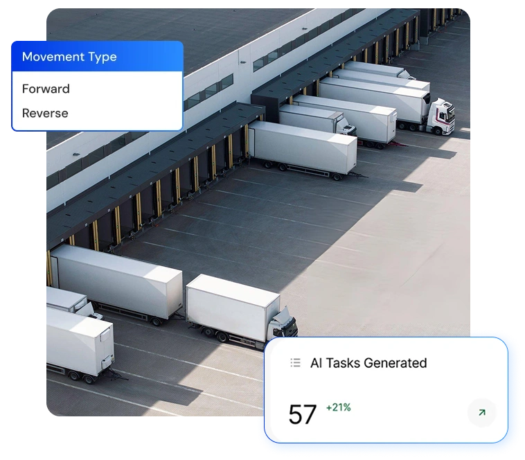 Transportation Performance Visibility
