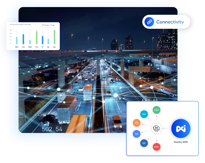 Enterprise Logistics Integrations