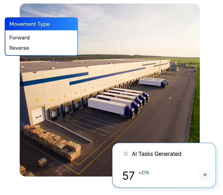 Fleet & Distribution Monitoring