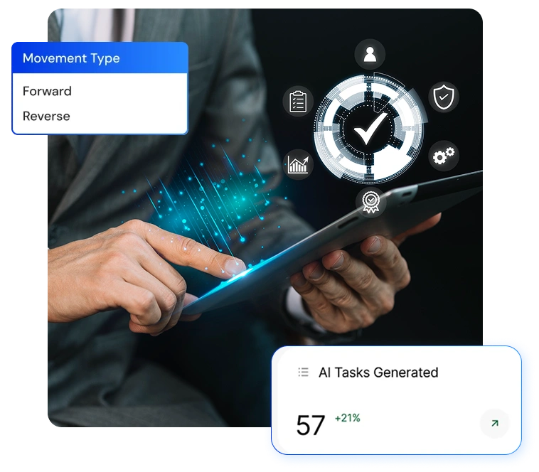 Operational Performance Monitoring